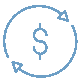 Ico2